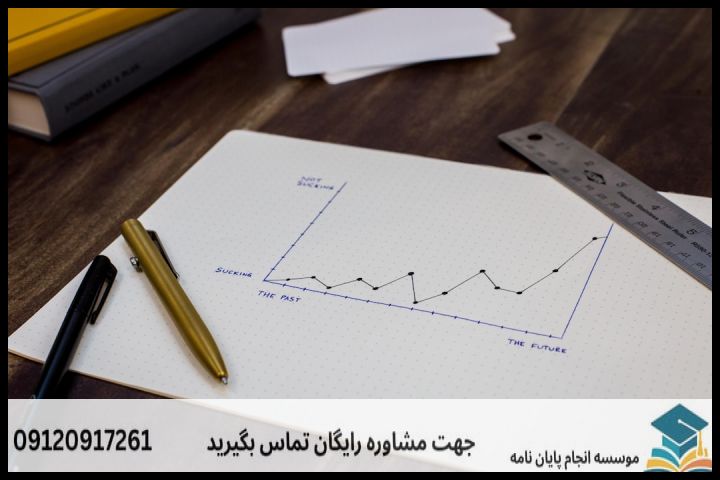 هزینه و قیمت انجام پروپوزال در ایلام + تضمینی — تصویر 2
